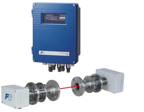 Laser Gas Analyzer